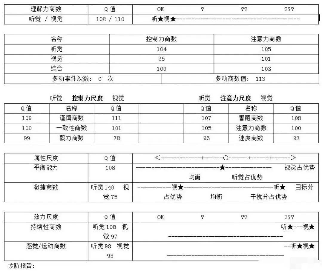 中国有2000万孩子得了这个病，比抑郁症更可怕（组图） - 18