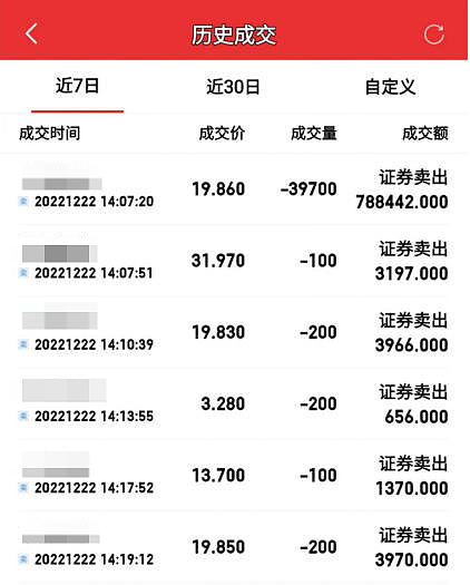 哥哥离世后，老太变更名下股票账户信息并转走200多万，一家三口被抓（组图） - 1