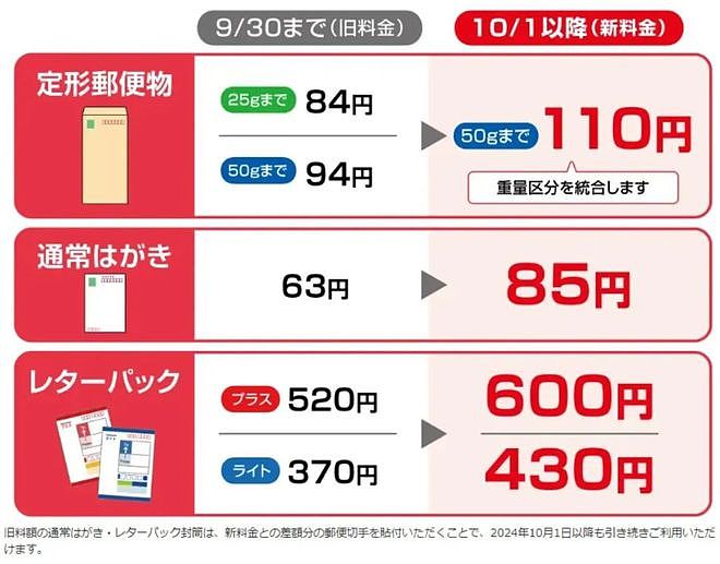 日本新首相刚上任就撒钱！发10万、涨时薪！大学生免费吃饭！却有人抗议...（组图） - 17