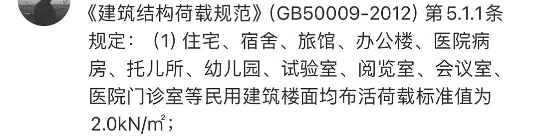 网友吓呆！男子自称把5吨鱼缸放在90年代老小区高层，漏水漏到楼下，老奶奶吓的睡不着...（组图） - 41