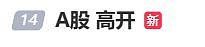 “三年了，我爸妈三个账户都回本了” A股日涨近250点，专家提醒“笑不露齿”（组图） - 5