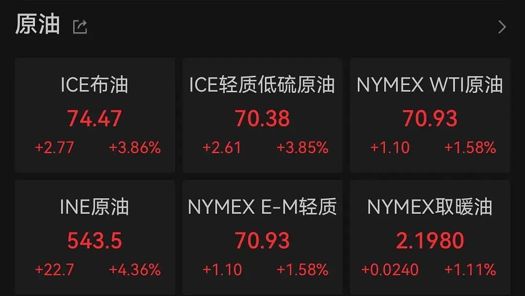 伊朗向以色列发动导弹袭击，“90%命中目标”！以总理：伊朗将付出代价！146名中国公民撤离黎巴嫩（组图） - 4