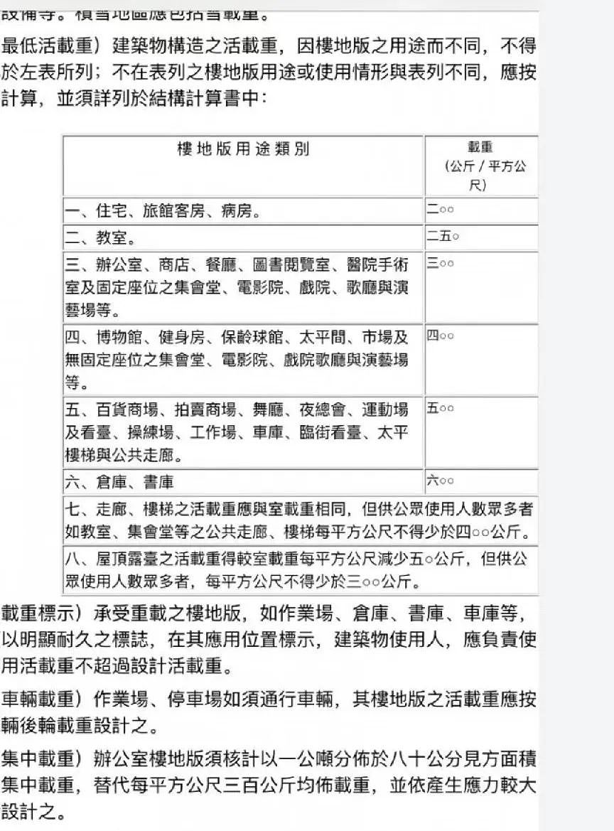 网友吓呆！男子自称把5吨鱼缸放在90年代老小区高层，漏水漏到楼下，老奶奶吓的睡不着...（组图） - 43