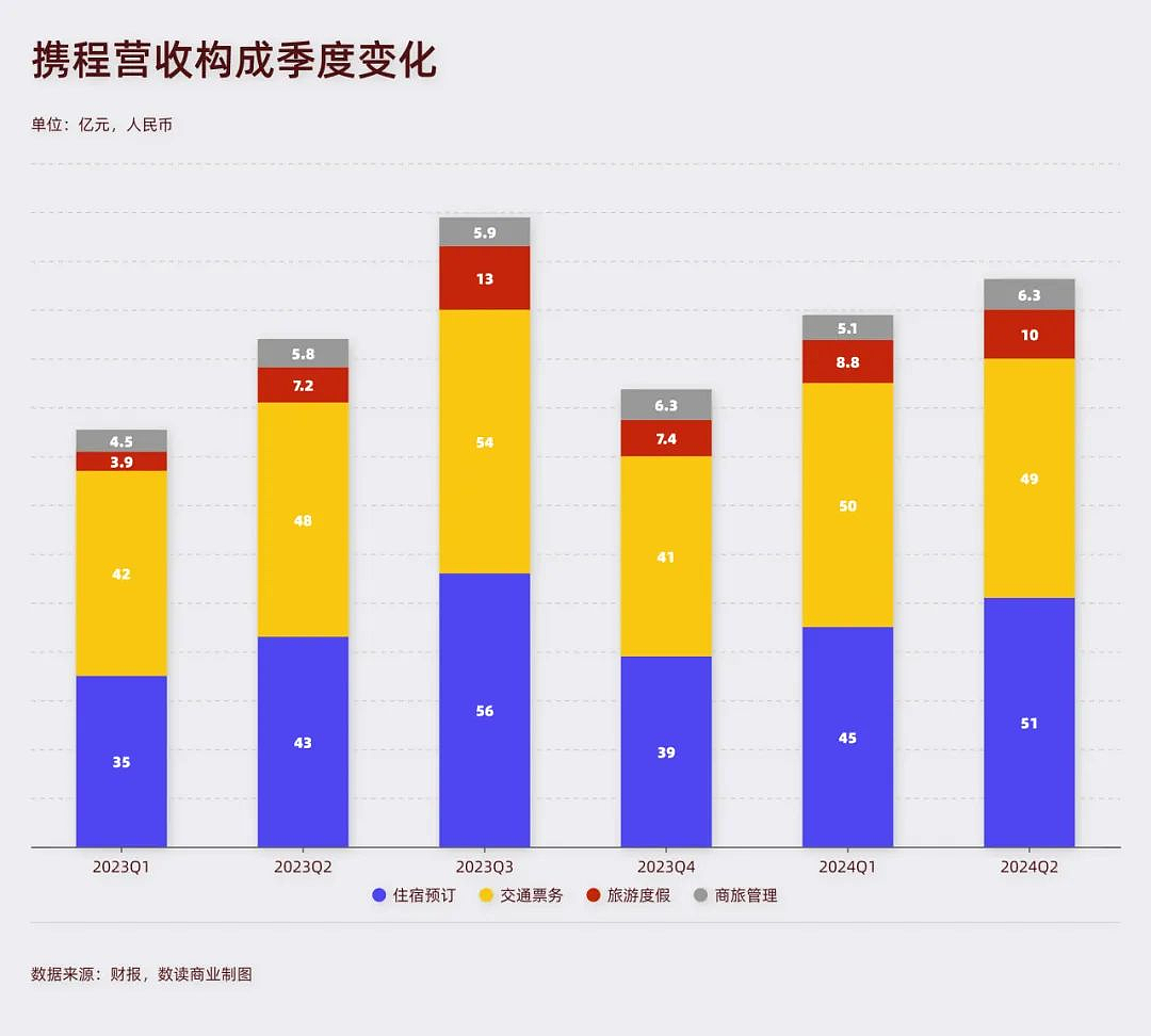 经济不行，“卖铲子”的企业却赚翻了（组图） - 3