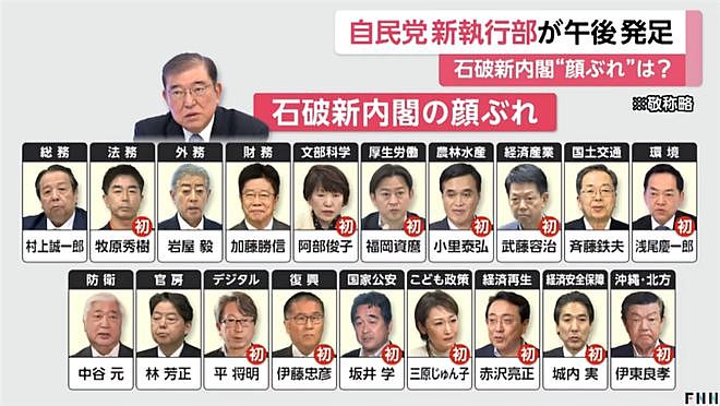 日本新首相刚上任就撒钱！发10万、涨时薪！大学生免费吃饭！却有人抗议...（组图） - 28