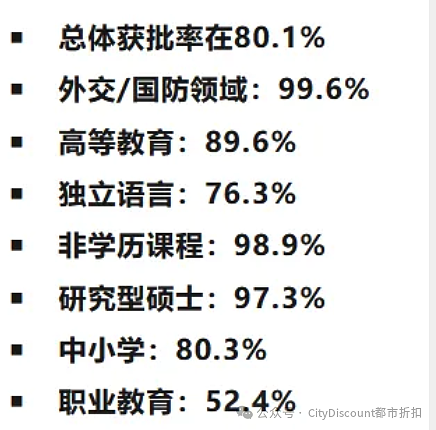 忙了半天，澳洲政府发现：中国学生又高又硬（组图） - 9