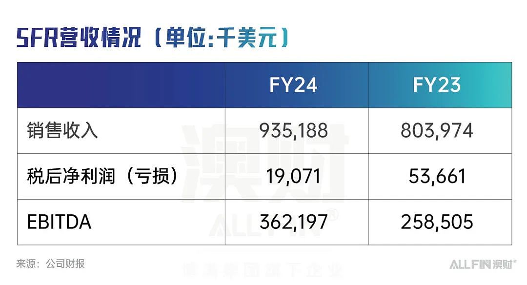 中国一套刺激政策“组合拳”，把澳洲矿业股都打醒了？（组图） - 4