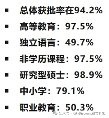 忙了半天，澳洲政府发现：中国学生又高又硬（组图） - 10