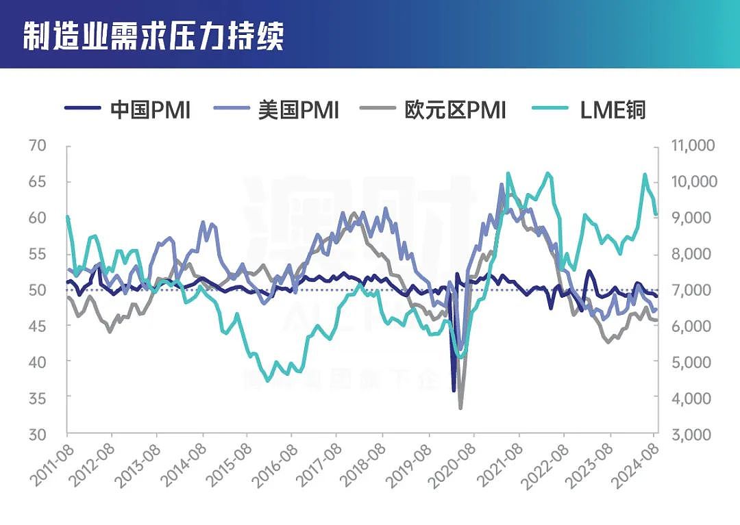 中国一套刺激政策“组合拳”，把澳洲矿业股都打醒了？（组图） - 2