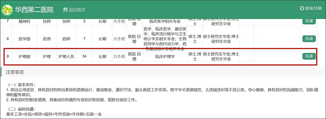 延迟就业来了，研究生人数超过本科生，卷学历还有出路吗？（组图） - 9