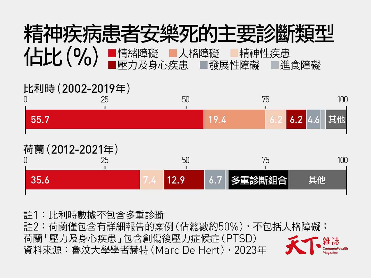 2024亚太宜居城市排行榜，墨尔本夺冠！澳洲生活好在哪（组图） - 3