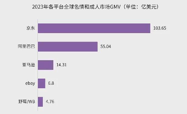 羞于谈性的中国人，创造2000亿成人用品市场（组图） - 15