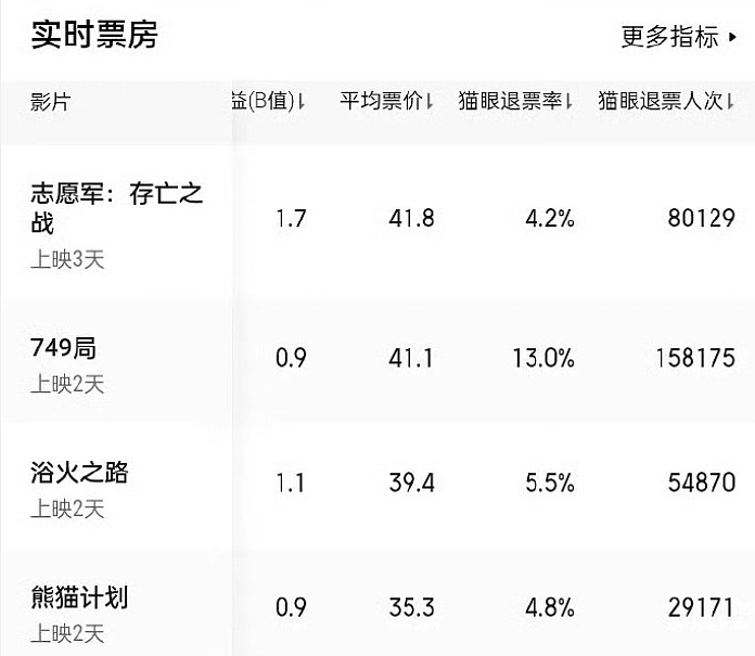 秦岚情路坎坷，陆川黄晓明都是前男友，为爱付出那么多，45岁却还未婚（组图） - 4