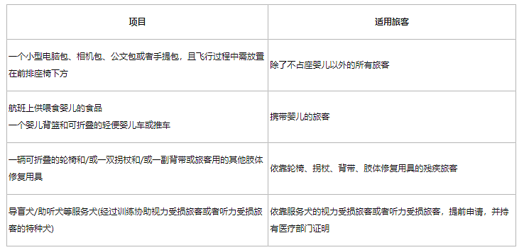 南航澳洲十月航班计划，“北京（大兴）- 悉尼/墨尔本”直航航线即将开通（组图） - 5