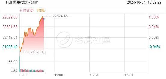 为什么越南裔逐渐主宰澳洲美甲行业？港股创出2年半新高 本轮行情之大或远超想象  “中国资产”的机遇、价值将被重新审视和定价 - 20