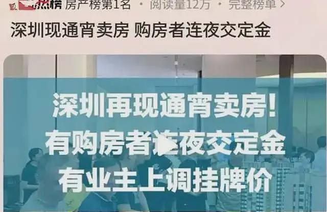 集体涨价就等于止跌？观众都没了还演，房地产大调整，网友热议（组图） - 1