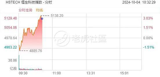 为什么越南裔逐渐主宰澳洲美甲行业？港股创出2年半新高 本轮行情之大或远超想象  “中国资产”的机遇、价值将被重新审视和定价 - 21