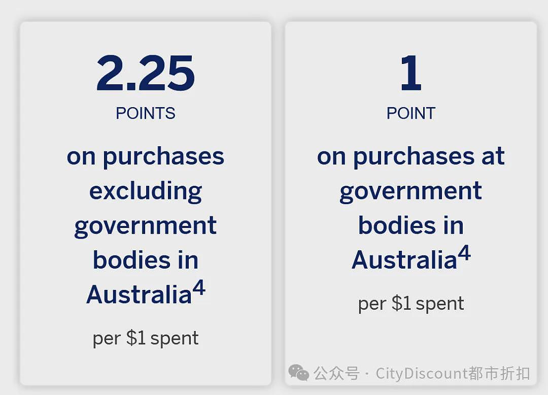 黑五和年末时薅羊毛！在澳洲 注册 【美国运通卡】狂送积分（组图） - 3