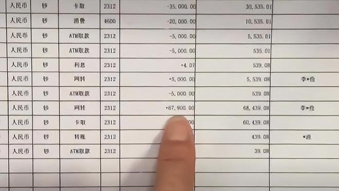 四川老人靠杀鸡为生，月月能赚十几万，调查后意外发现4700万大案（组图） - 5