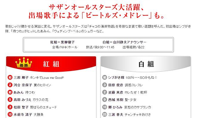 日本新内阁女大臣火了！遭遇车祸流产、骨折7次，老公小自己24岁的她是个狠人（组图） - 7