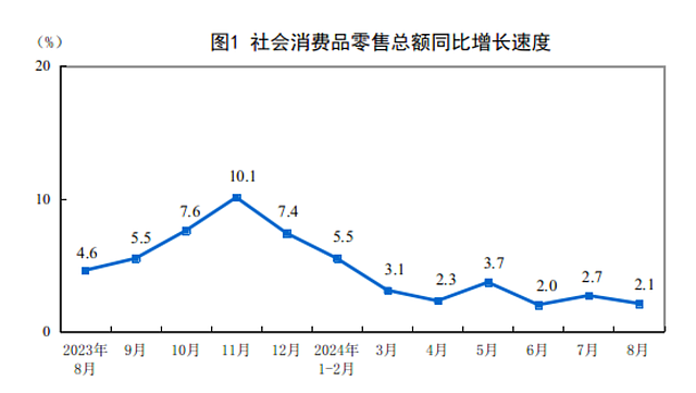 一夜之间，经济支棱起来了！中国楼市火爆、景区火爆、消费火热，中产又行了？（组图） - 3