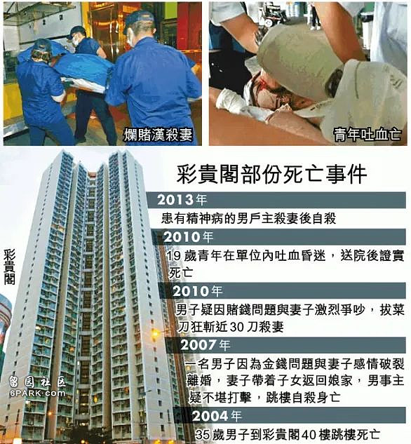 香港凶宅公屋遭疯抢！每间房诡异故事堪比恐怖片（组图） - 9