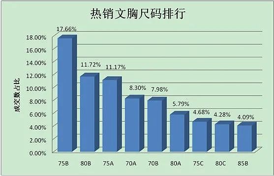 为什么日本妹子的胸比中国女生大？知道真相的我眼泪掉了下来（组图） - 9