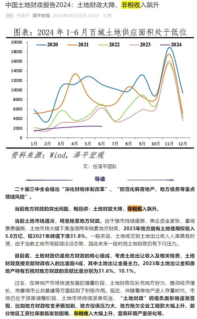 两条线路停运！东北第一省会，难了（组图） - 16