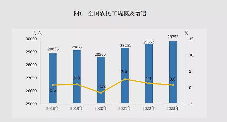 上海砍人男子多日讨薪未果，218个讨薪常态化视频（组图） - 40