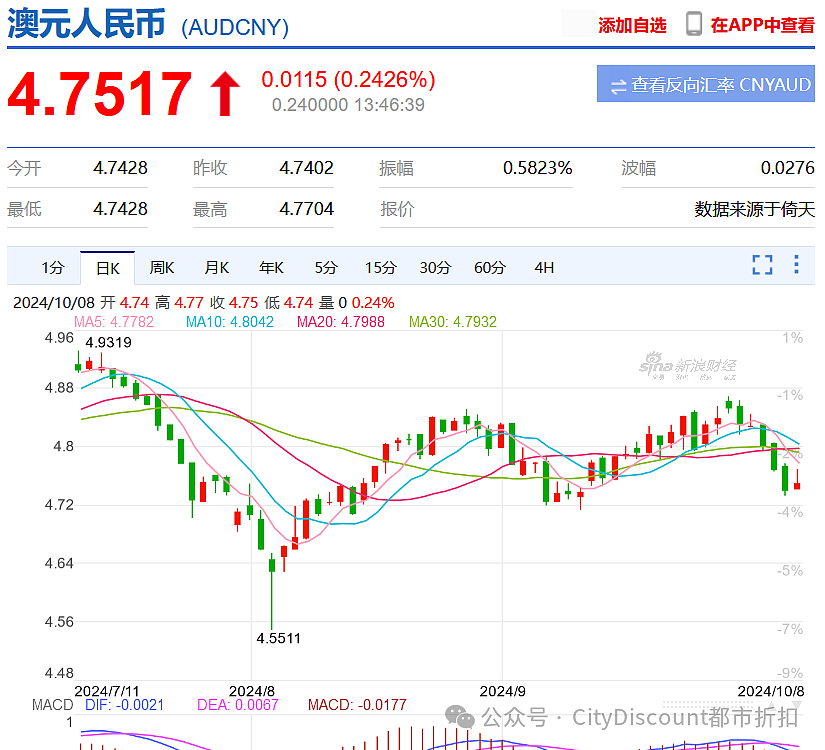 中澳最新协议，签了；墨尔本加大处罚力度；维州13岁女孩放火烧学校；墨大建筑硕士的恋爱脑，要结束了吗（组图） - 11