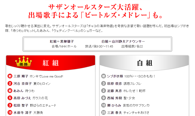 日本新内阁女大臣火了：遭遇车祸流产、骨折7次（组图） - 7