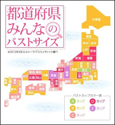 为什么日本妹子的胸比中国女生大？知道真相的我眼泪掉了下来（组图） - 10