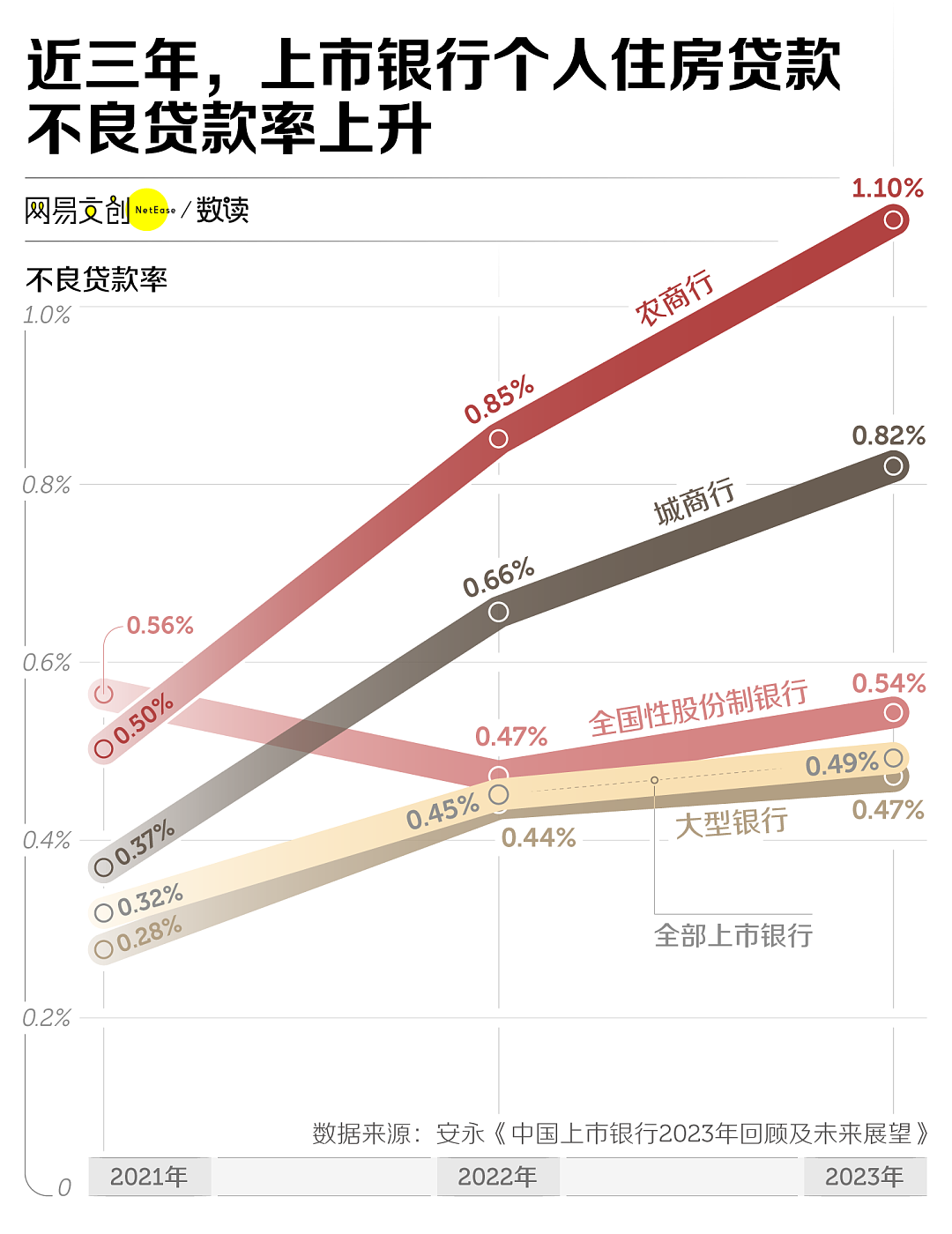 中国水最深的房子，骨折价也卖不动了（组图） - 4