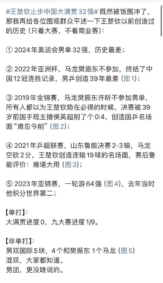 热搜爆了！王楚钦又爆冷不敌14岁伊朗小孩哥，世界第一没打过第210名…（组图） - 34