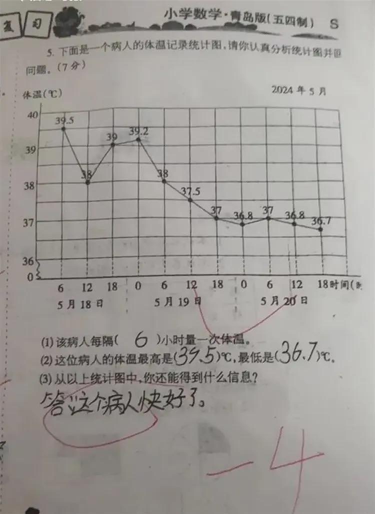 上海小学生竞选大队委员视频火了！网友：太卷了……父亲回应（视频/组图） - 8