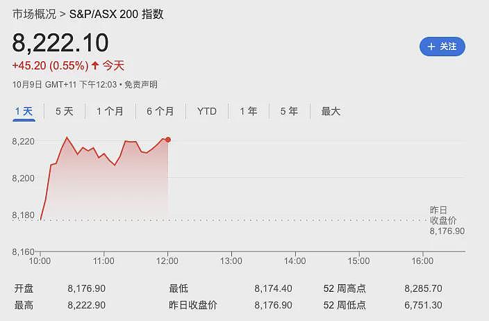 有史以来最差！澳洲被严重警告：会更糟糕（组图） - 9