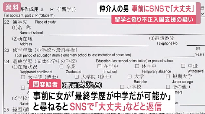 两名中国人在日本被捕，涉嫌伪造留学签证！（组图） - 4