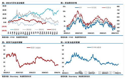 澳储行公布9月份议息会议纪要，重申保持货币政策的限制性，中国加大政策刺激力度，铁矿石价格有望攀升至每吨120美元 - 14