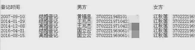 江歌妈妈被疑诈捐，还有一个儿子，曾与大自己21岁低保户登记结婚（视频/组图） - 2