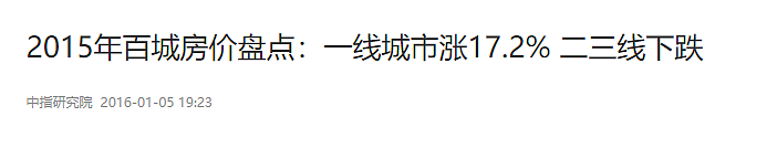 深圳六倍，北京三倍，上海广州翻番！一线城市，楼市终于爆了（组图） - 6