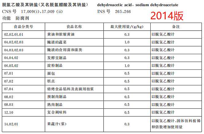 “夺命月饼”实验被曝：狗都不敢吃的东西，我们都在吃（视频/组图） - 5