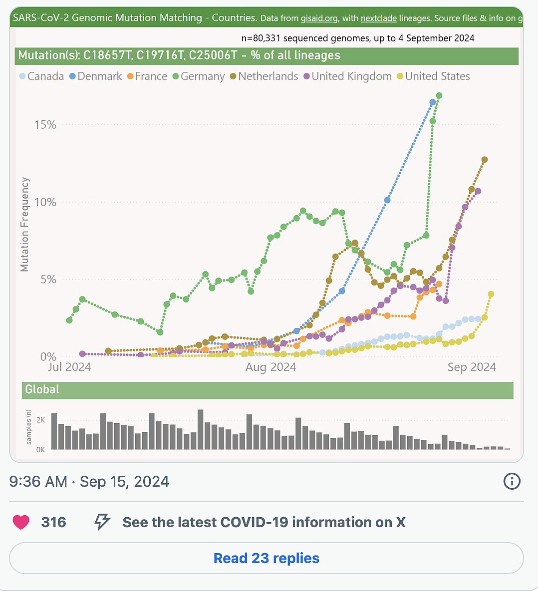 澳洲又爆发致命疫情，比新冠更致命！中国发布紧急警告，近期回国的妈妈们都注意了...（组图） - 16