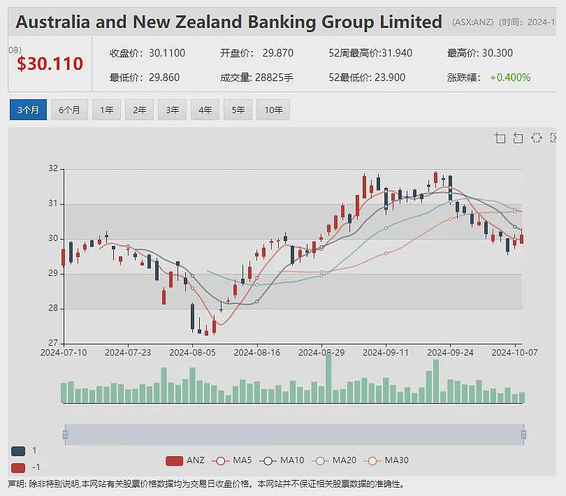 锂铌勘探公司Power Minerals (ASX：PNN) 南美大型锂盐水项目启动全新开发战略，铌矿项目明确勘探目标 - 16