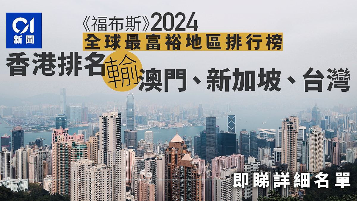 福布斯全球最富裕地区排名：澳门第二、新加坡第四，香港排第几（组图） - 1