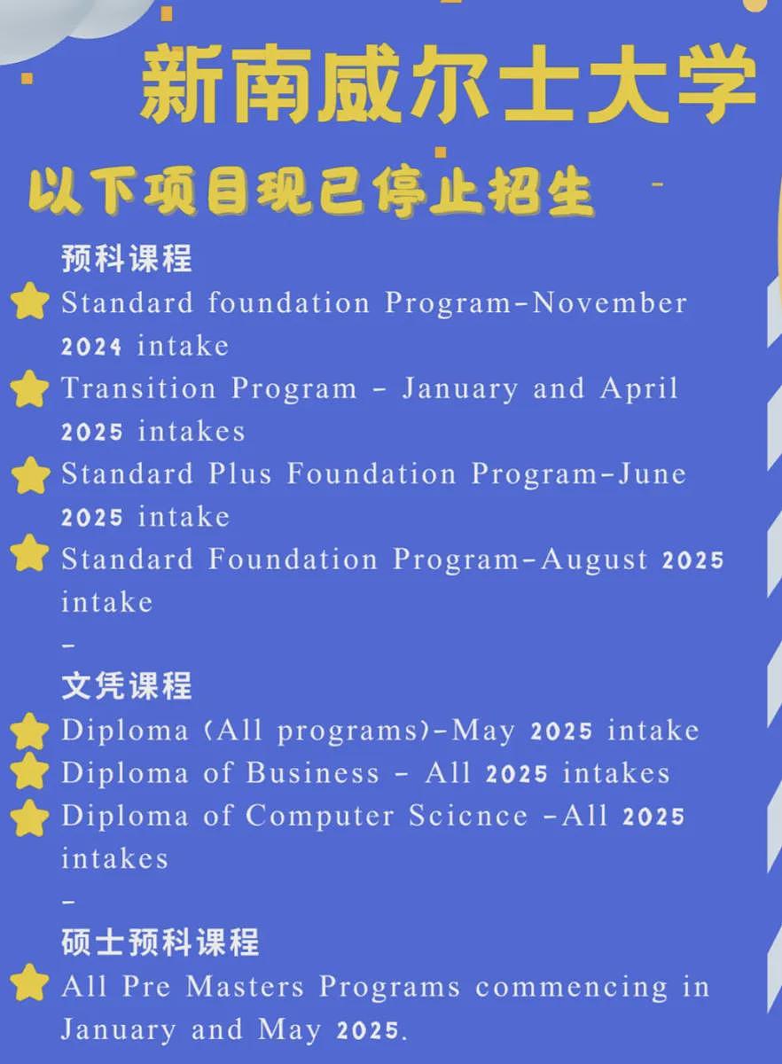 澳洲全球前20大学官宣：关停！不要留学生，所有专业均将不能申请（组图） - 10