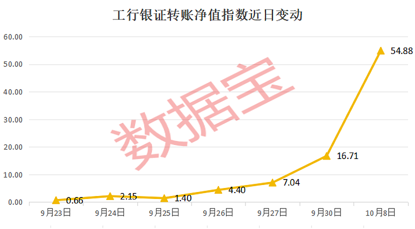 太快了，A股疯狂大跳水，5000多只股票下跌（组图） - 5