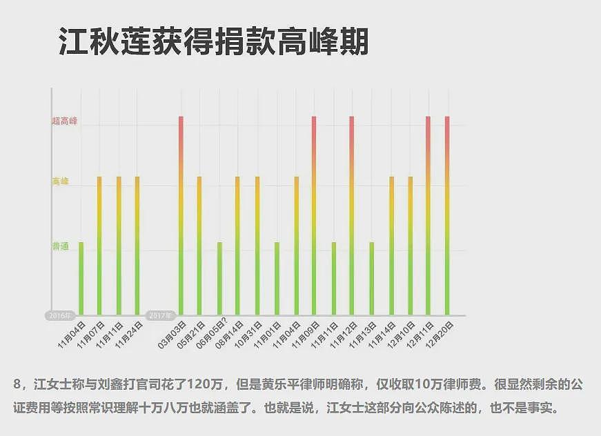 江歌妈妈的事，越吵越凶了……（组图） - 40