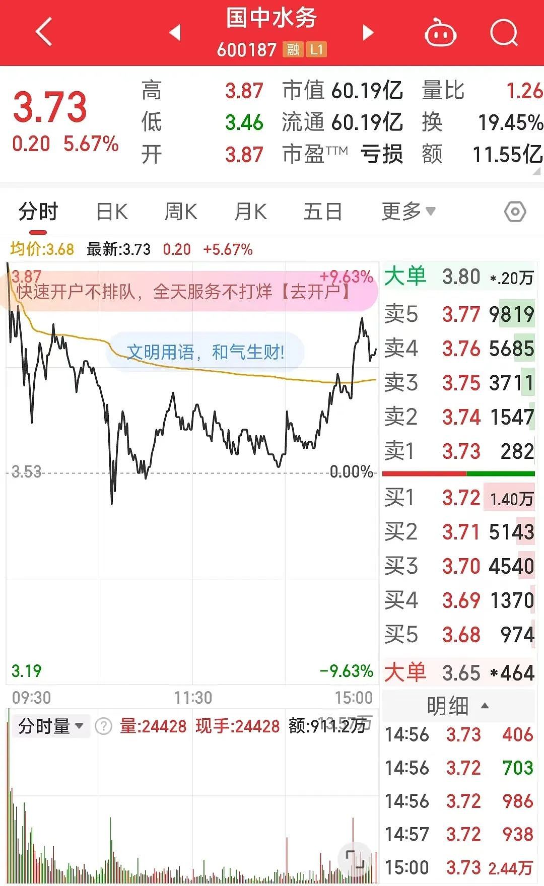 5000万元闲钱，要拿去炒股！这家上市公司也坐不住了，上半年净利润仅518万元，刚刚才被罚800万元（组图） - 3