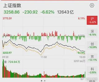 跑步入场的00后3天赚了3万，套现离场....（图） - 1