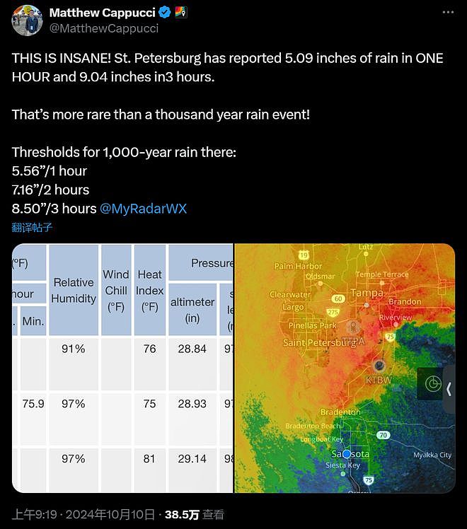 世纪飓风+千年一遇暴雨突袭美国，10死！危急关头，他拿出6根绳子绑着房屋防吹走（组图） - 12